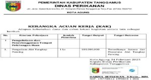 Read more about the article ‎Fantastis ! RP 380 juta TA 2025, Alat dan Bibit Ikan Minim, Dinas Perikanan Disorot