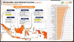 Read more about the article Stabilitas Harga Terjaga, Lampung Jadi Provinsi dengan Inflasi Terendah Nasional