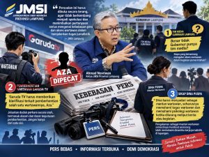 Read more about the article Tim Media Gubernur dan Dugaan Pembatasan Peliputan, Semua Tahan Diri