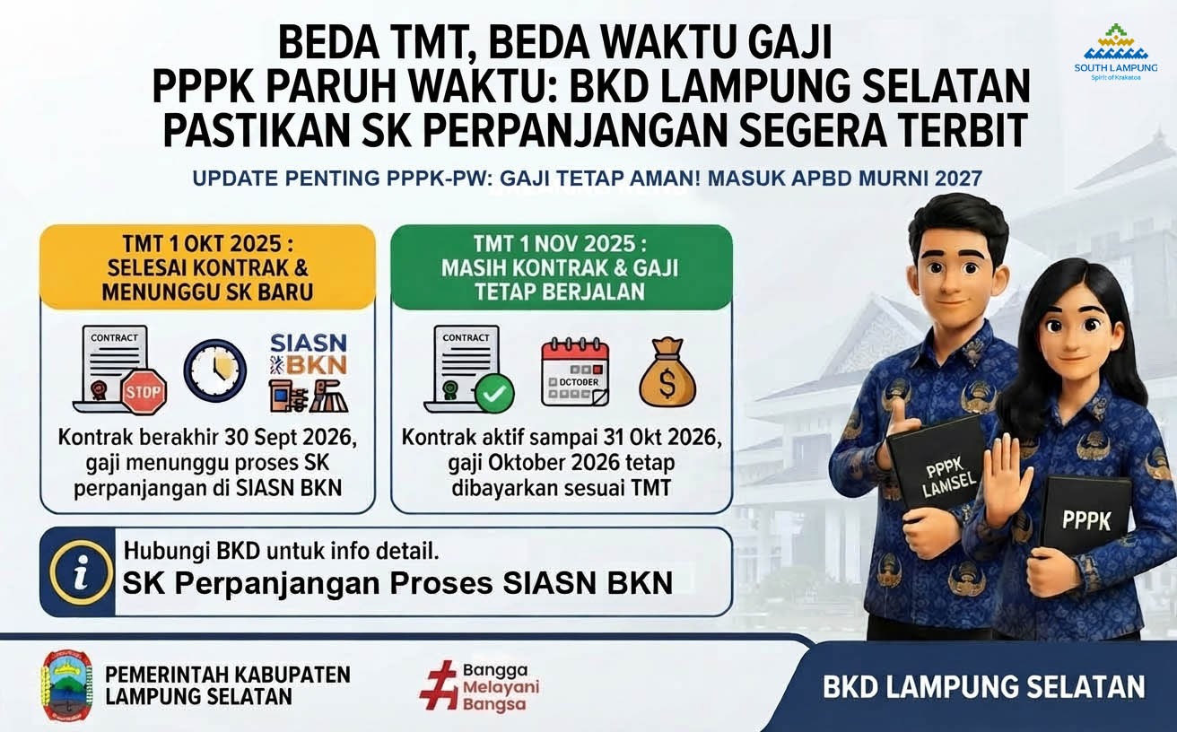 Read more about the article Beda TMT, Beda Waktu Gaji PPPK Paruh Waktu, BKD Lampung Selatan Pastikan SK Perpanjangan Segera Terbit